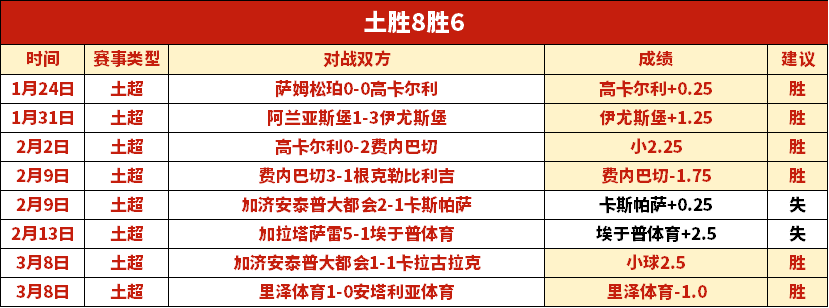 塔马里梅开,二度,纳西卜,太阳城首页,太阳城官方网站,太阳城平台,太阳城