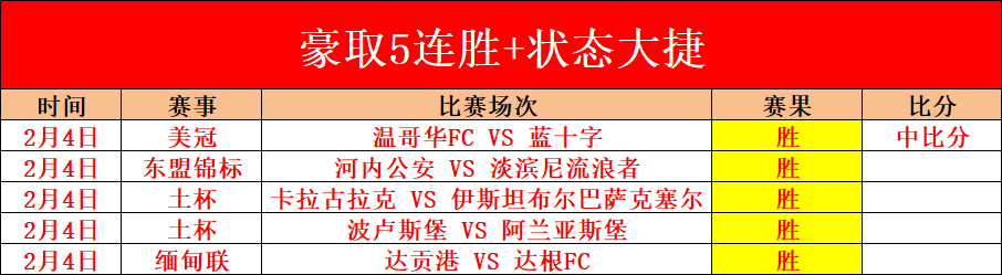 揭秘奇才与,热火巅峰对,谁能一马当,太阳城首页,太阳城官方网站,太阳城平台,太阳城