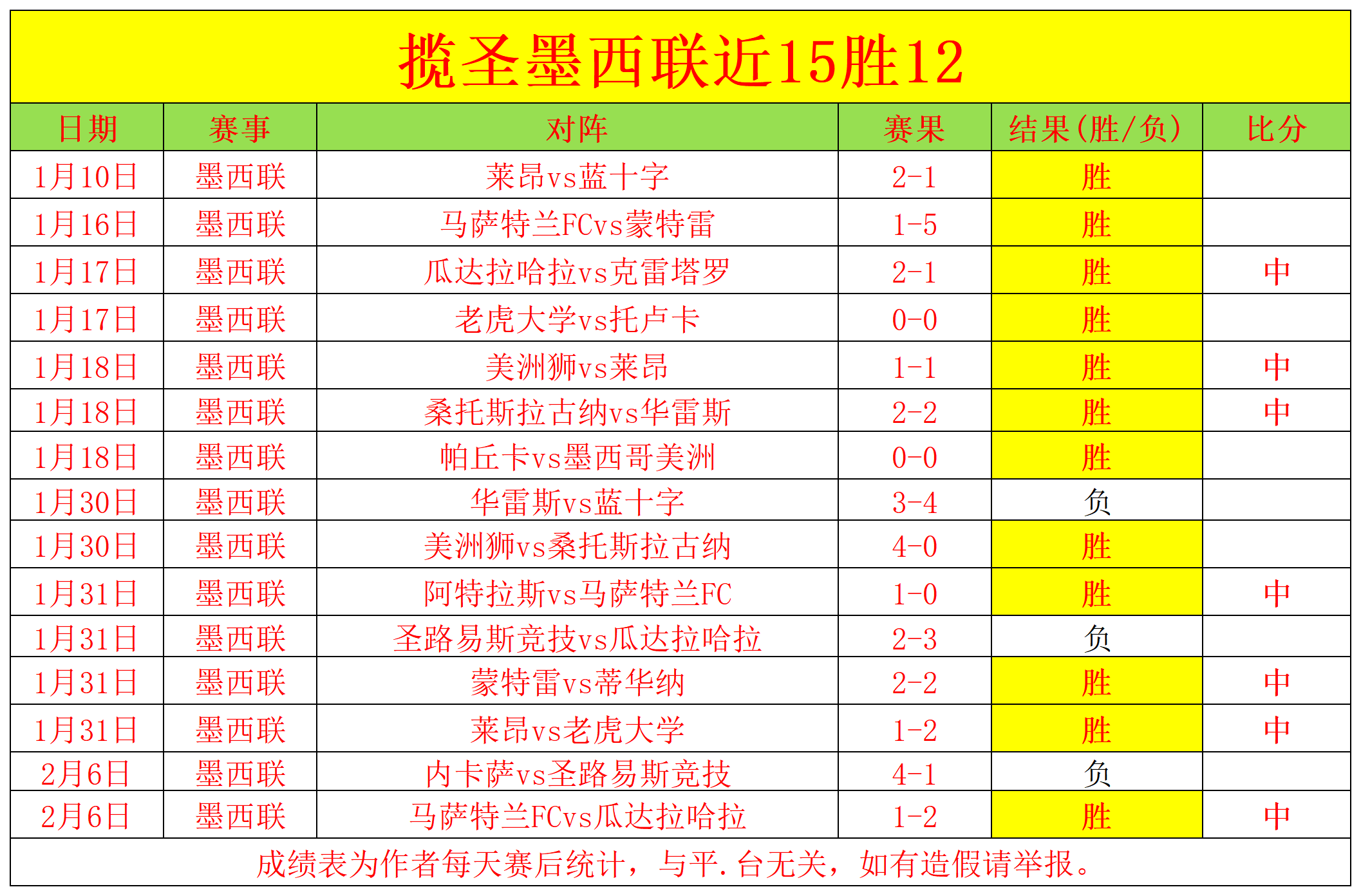 西甲皇马主,场胜算分析,专家预测期,太阳城首页,太阳城官方网站,太阳城平台,太阳城
