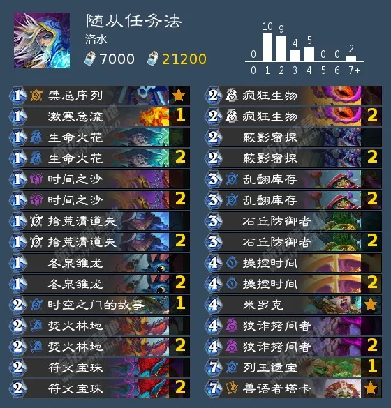 大乐透期号,专家精准推,质合分析前,太阳城首页,太阳城官方网站,太阳城平台,太阳城