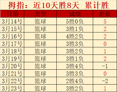 国青,亚洲杯开门,战胜卡塔尔,太阳城首页,太阳城官方网站,太阳城平台,太阳城