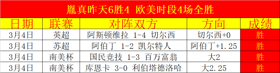 超越朗读,十部有声书,精品推荐,太阳城首页,太阳城官方网站,太阳城平台,太阳城