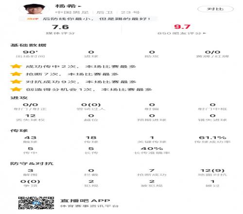 热刺,大胜利兹联,凯恩传射建,太阳城首页,太阳城官方网站,太阳城平台,太阳城