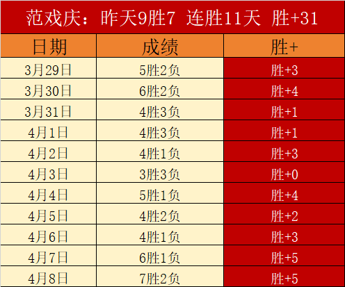 太阳城,资讯,太阳城首页,太阳城首页,太阳城官方网站,太阳城平台,太阳城