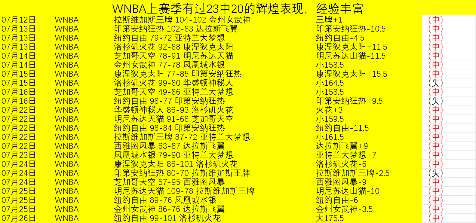 太阳城,资讯,太阳城首页,太阳城首页,太阳城官方网站,太阳城平台,太阳城