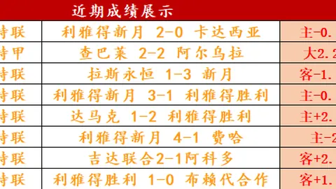 匠心独运：魔方高手复原胡桑诺夫肖像再现传奇