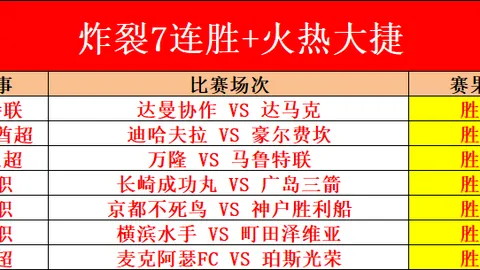“罗甲霸主10战荣耀，8胜奇迹！掌握此情报，今场稳中求胜！