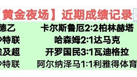 昨日战果辉煌：11胜7负，净胜3球！能否抵挡住学子的冲击战？防卫者有何绝招？