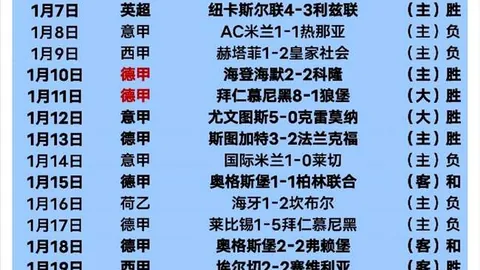 “切尔西官方宣布：昆达与埃苏戈加盟，转会费百万欧元以上”