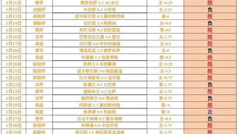 【惊喜对决】揭秘双方即将上演的神秘默契较量！