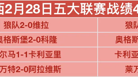雷霆逆袭森林狼，亚历山大37分三双，华子双20大爆冷门