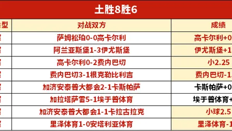 塔马里梅开二度，纳西卜、亚赞助力挺，约巴球场烽火重燃