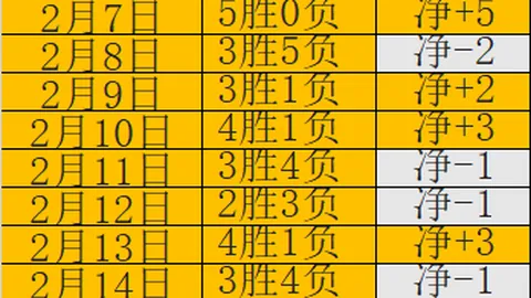 太阳城 资讯 184258 9lm