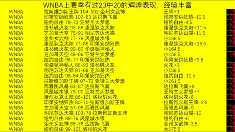 太阳城 资讯 172352 7u3